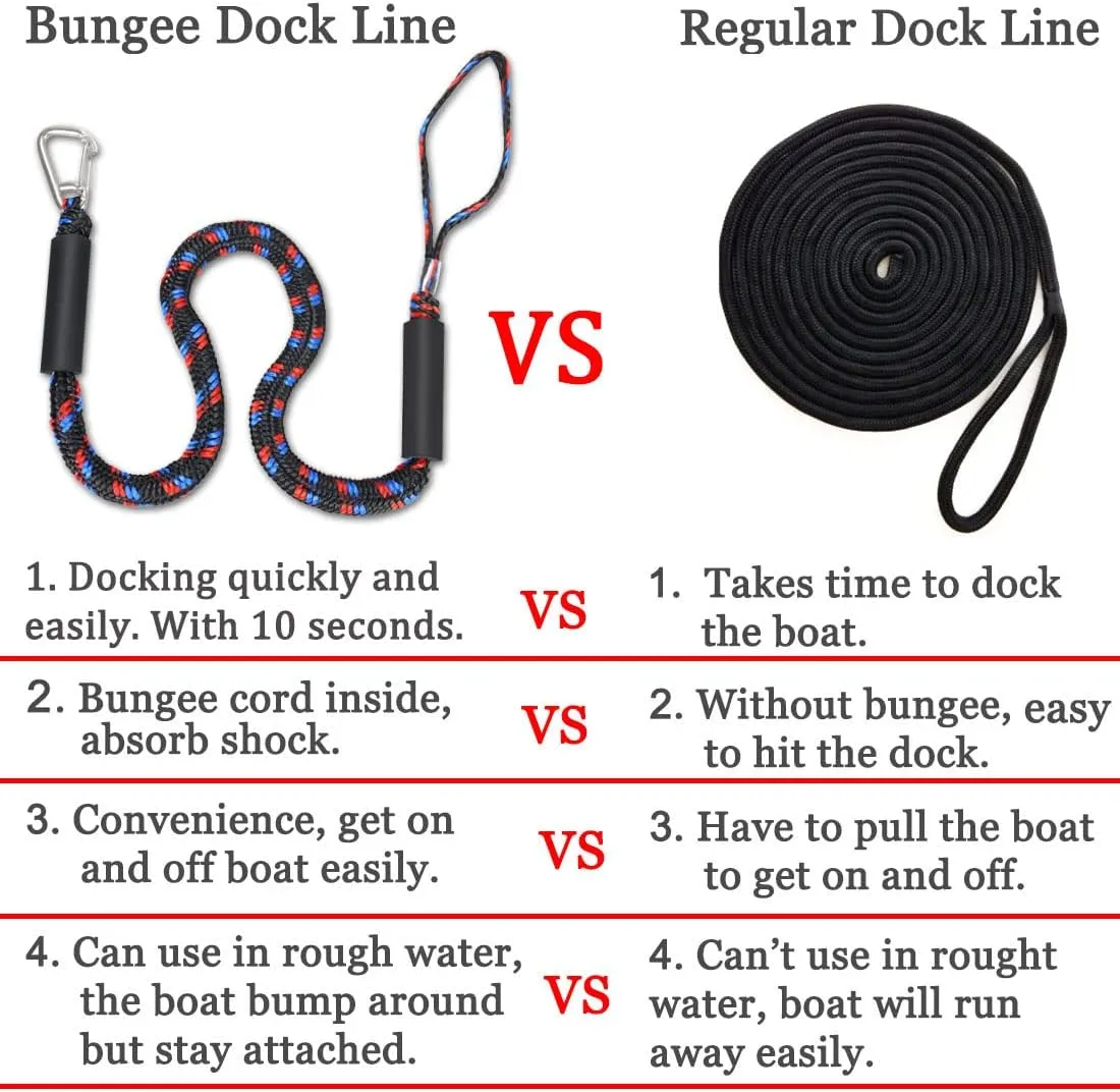 Botepon Marine Bungee Dock Lines, Boat Dock Rope, Jet Ski Accessories with Stainless Clip for for Jet Ski, SeaDoo, Yamaha WaveRunner, Kayak, Pontoon Boat, Dinghy (4 Feet)