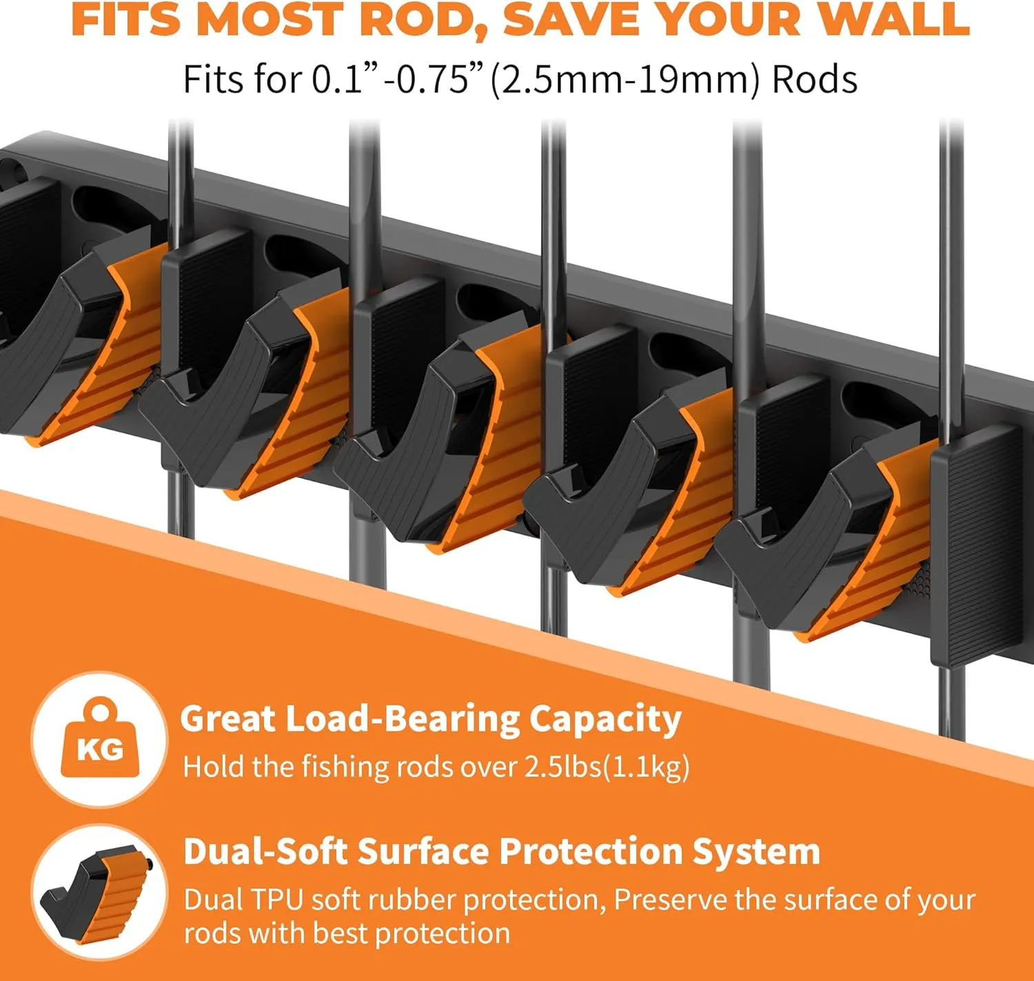 Fishing Rod Holder for Garage Wall, Vertical Fishing Pole Rack with TPE Soft Pads Each Holds Up to 5 Rods 0.1"-0.75" – Wall Mounted Fishing Rod Storage Organizer,Gifts for Men – 4 PACK (Holds 20 Rods)