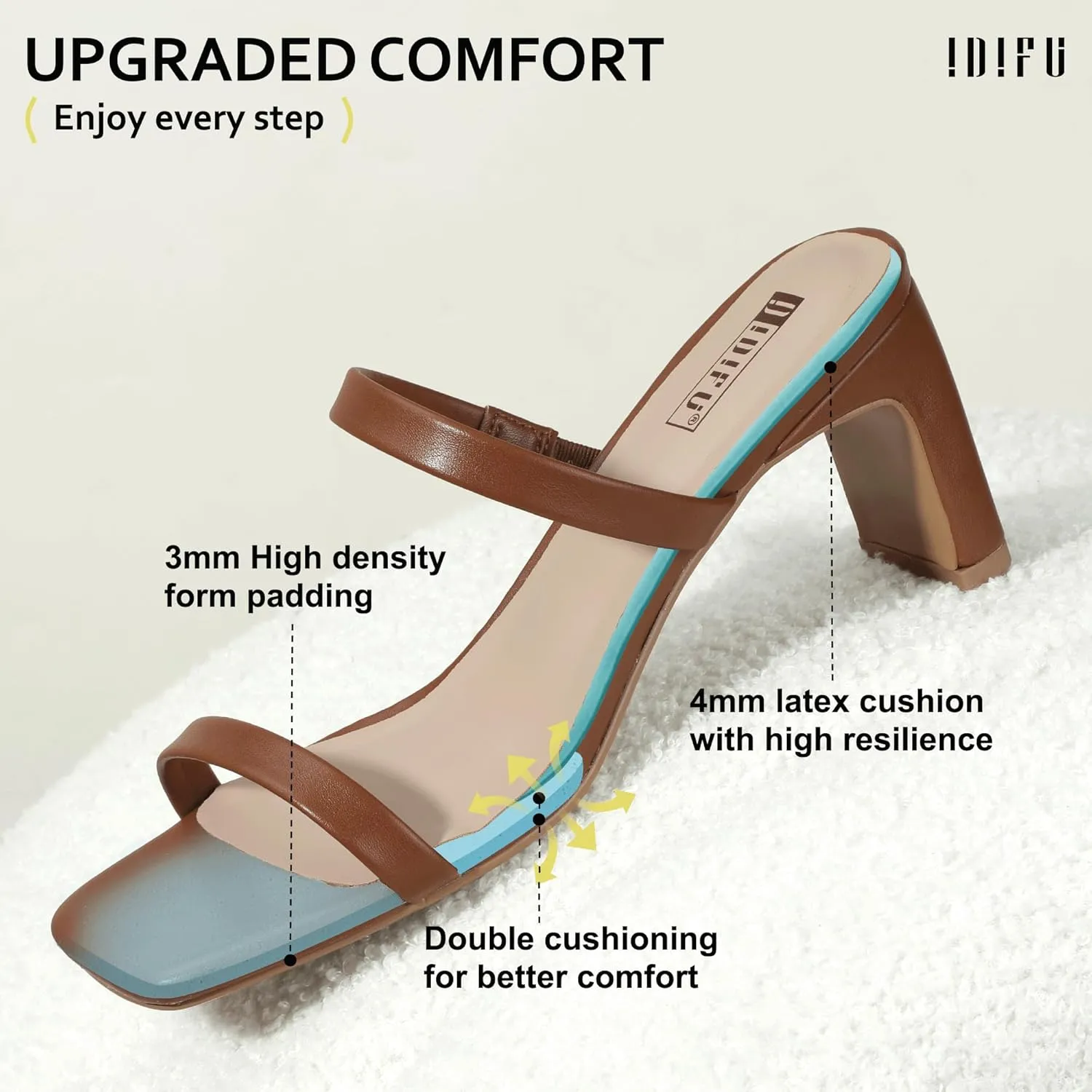 IDIFU IN3 Chunky Heels For Women Low Block Square Open Toe Heels Two Strap Slip On Comfortable Slides Heeled Sandals Sexy Wedding Prom Party Dress Shoes Cute Mule Short Heels