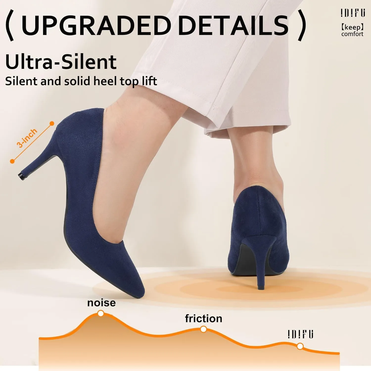 IDIFU IN3 High Heels Pumps Closed Toe Heels Women's Pumps Stiletto Pointed Toe Dress Shoes Wedding Prom Bridal Work Office Bride Bridesmaid Guest Trendy Dressy Fashion Comfortable Classic Pumps Shoes