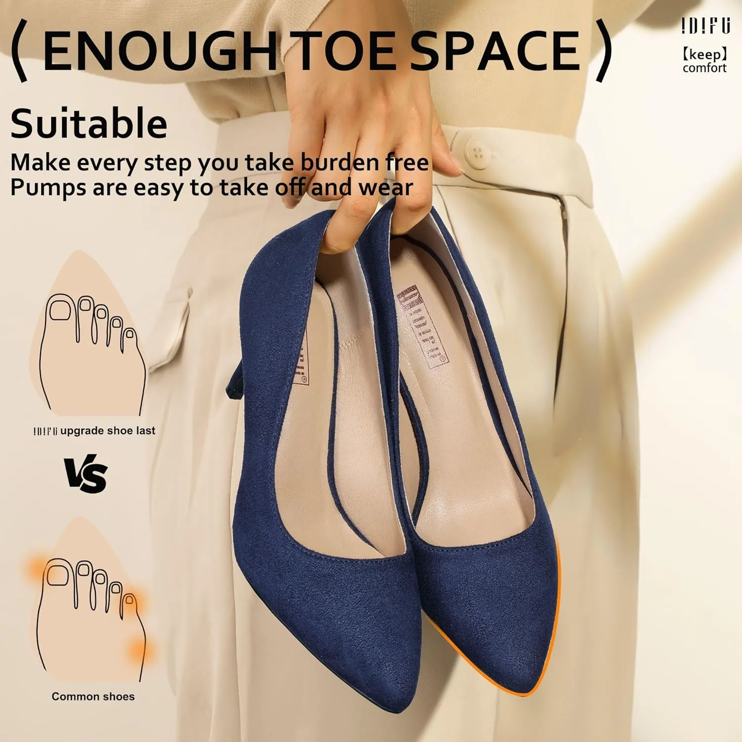 IDIFU IN3 High Heels Pumps Closed Toe Heels Women's Pumps Stiletto Pointed Toe Dress Shoes Wedding Prom Bridal Work Office Bride Bridesmaid Guest Trendy Dressy Fashion Comfortable Classic Pumps Shoes