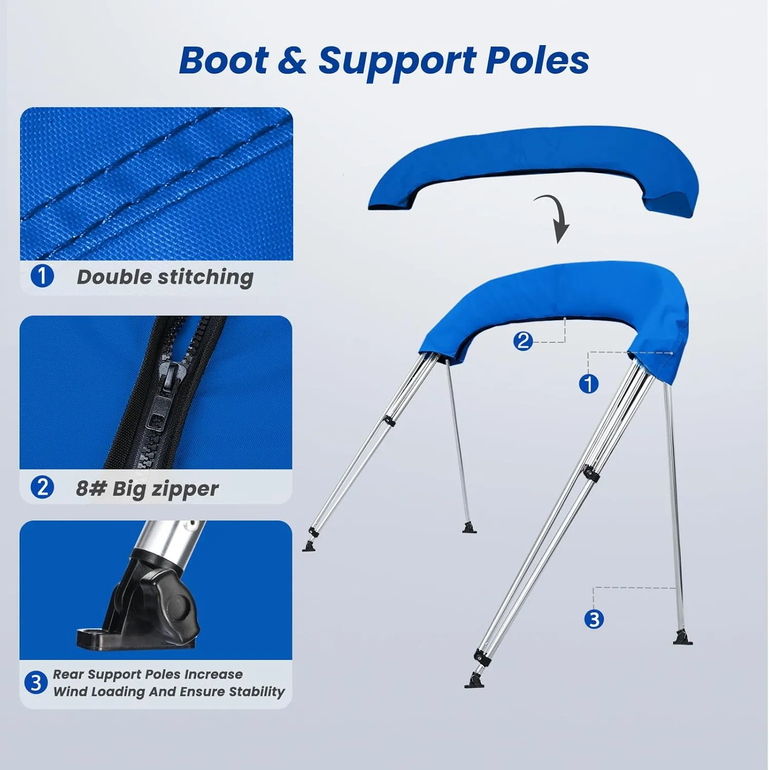 KAKIT 3 4 Bow Bimini Tops for Boats with 3 Mesh Sidewalls Rear Support Poles Boat Canopy Includes Straps Storage Boot, Dark Gray