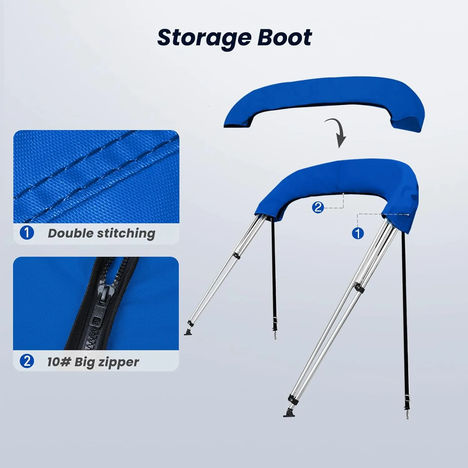 KAKIT 3 4 Bow Bimini Tops for Boats with Mesh Sides Heavy Duty Cover Adjustable 4 Straps Zippered Storage Boot