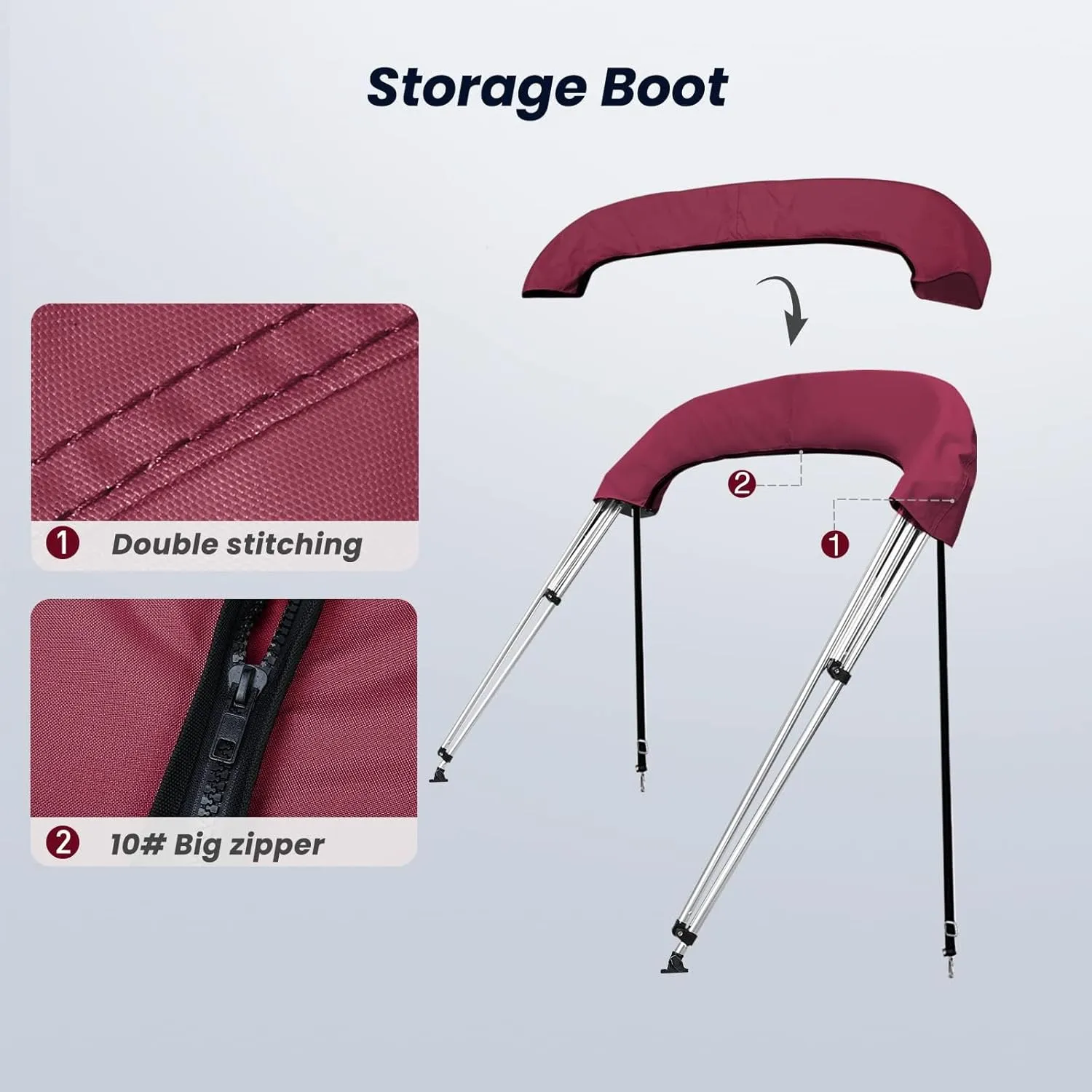 KAKIT 3 4 Bow Bimini Tops for Boats with Mesh Sides Heavy Duty Cover Adjustable 4 Straps Zippered Storage Boot