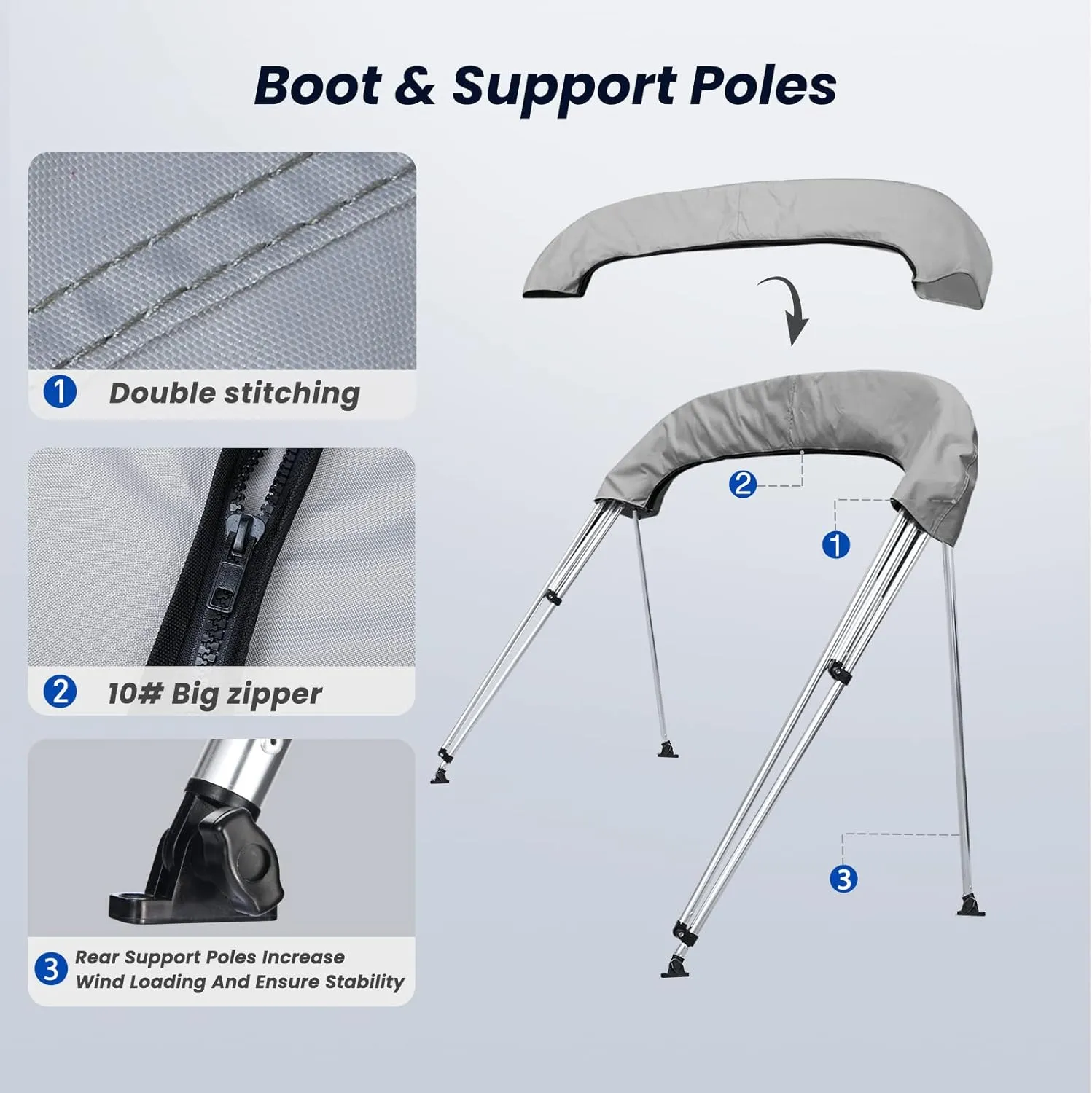 KAKIT 3 4 Bow Bimini Tops with Mesh Sidewalls Support Poles for Boats Marine Grade Canvas Top Includes 2 Straps Storage Boot 1 Inch Aluminum Frame