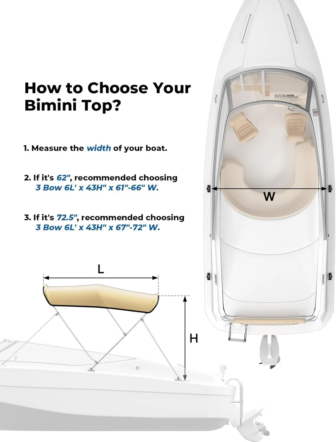 KEMIMOTO Bimini Top for Boat, Bimini Tops Cover 600D Marine Grade Canvas Boat Canopy with 6ft Length 54 in - 96 in Width 46 in Height, Includes Mounting Hardware, Straps Rear Support Poles