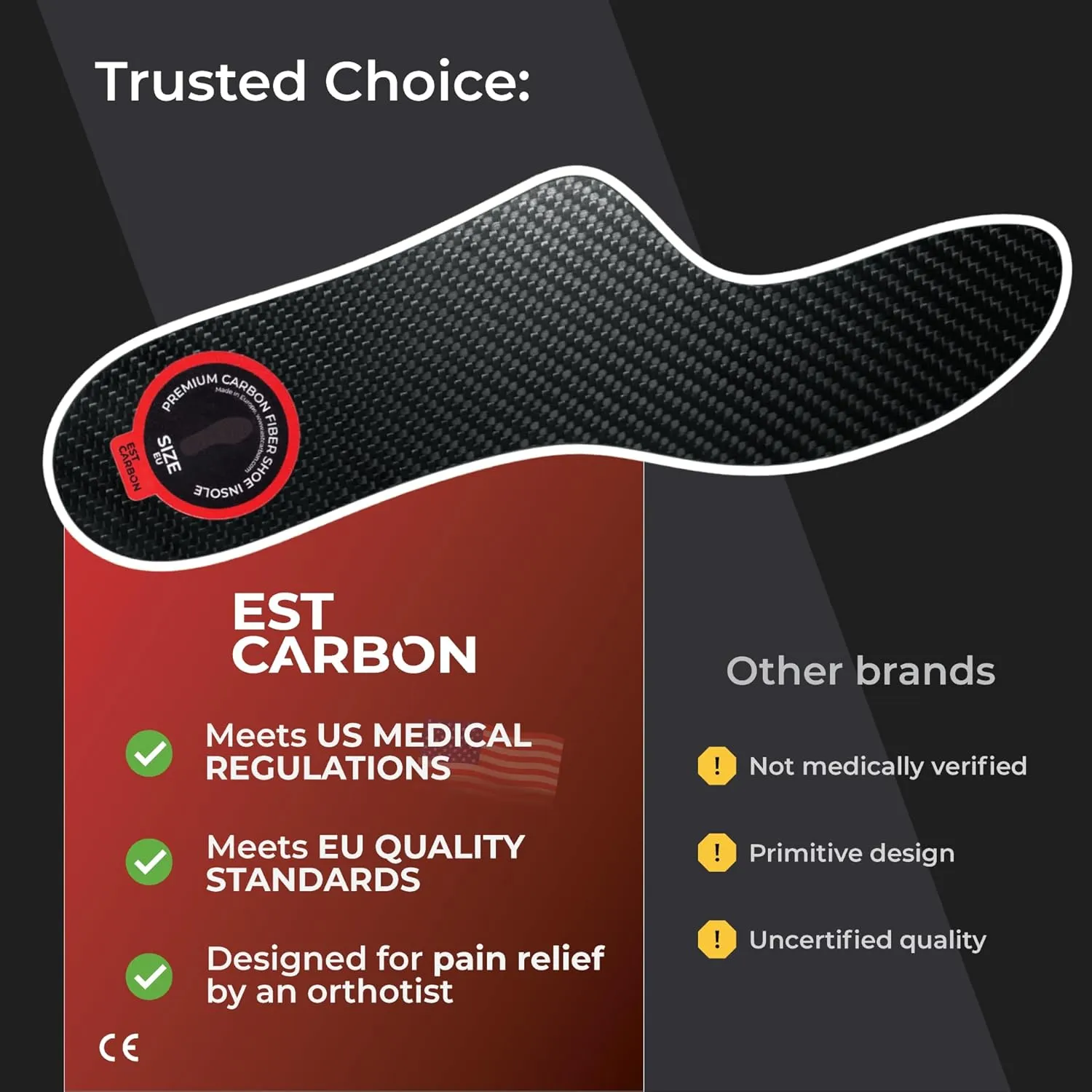 Mortons Extension Carbon Fiber Insole 1PC, FSA Eligible US Medical Device, Big Toe Foot Pain, Hallux Rigidus, Turf Toe, Mortons Extension Orthotic Shoe Insert, Carbon Fiber Foot Plate W7.5-8, M6.5-7
