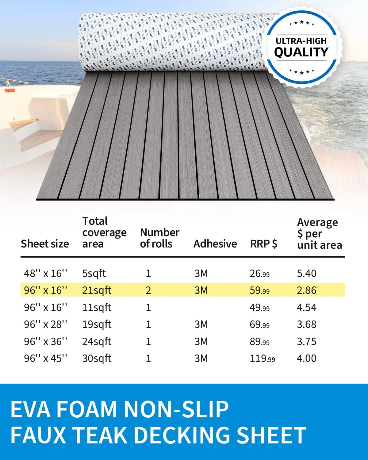 OCEANBROAD EVA Foam Boat Flooring with 3M Adhesive Backing Marine Self-Adhesive Decking 96''x45.6''/36''/28.8''/16.8'', 48''x16.8'' Faux Teak Sheet for Jon Boats Swim Platform Helm Pad RV Floor