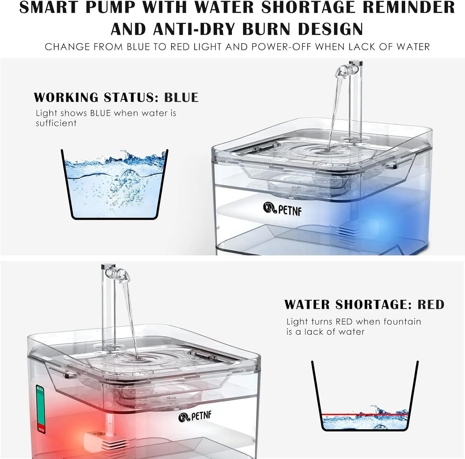 PETNF Replacement Pump for Cat Water Fountain with LED Light, Compatible for 3L/101OZ Transparency Pet Water Fountain, Ultra Quiet Long Lifespan Cat Water Pump with Adjustable 3 Kind Water Flow