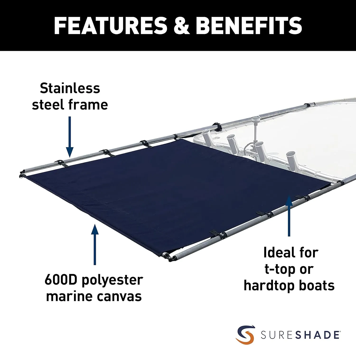 PTX Power Shade - Easy Installation on T-Top or Hardtop Boats - 600D Marine Canvas, Stainless Steel Frame - 12V DC Motors - Anti-Racking and Auto Shut-Off