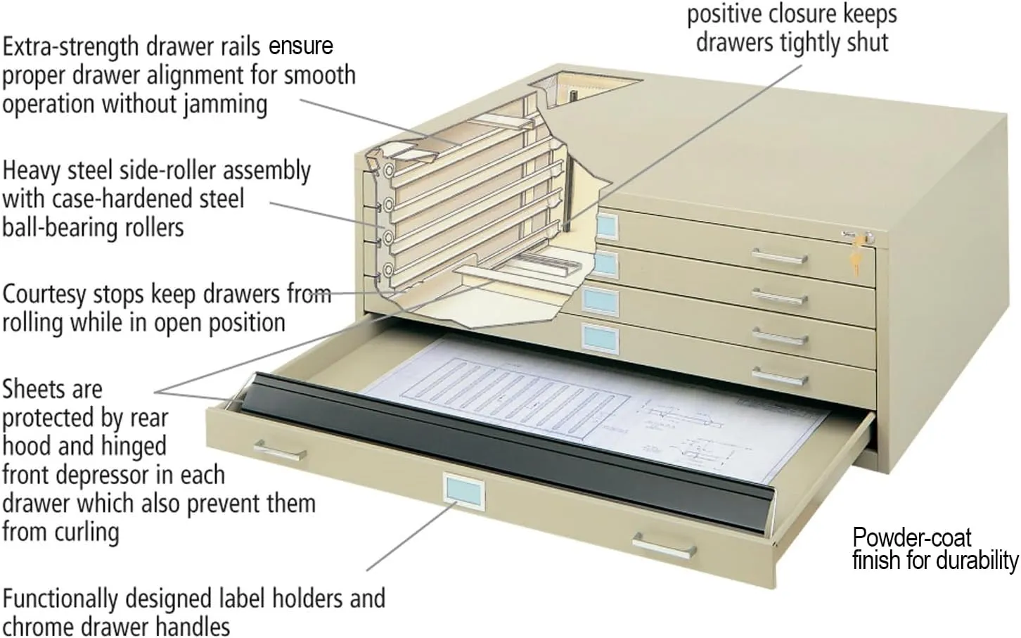 Safco Products Flat File for 48" W x 36" D Documents, 5-Drawer (Additional Options Sold Separately), Black