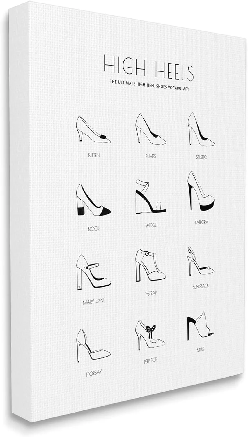 Stupell Industries Ultimate High-Heel Shoe Vocabulary Glam Fashion Chart, Designed by Martina Pavlova Canvas Wall Art, White
