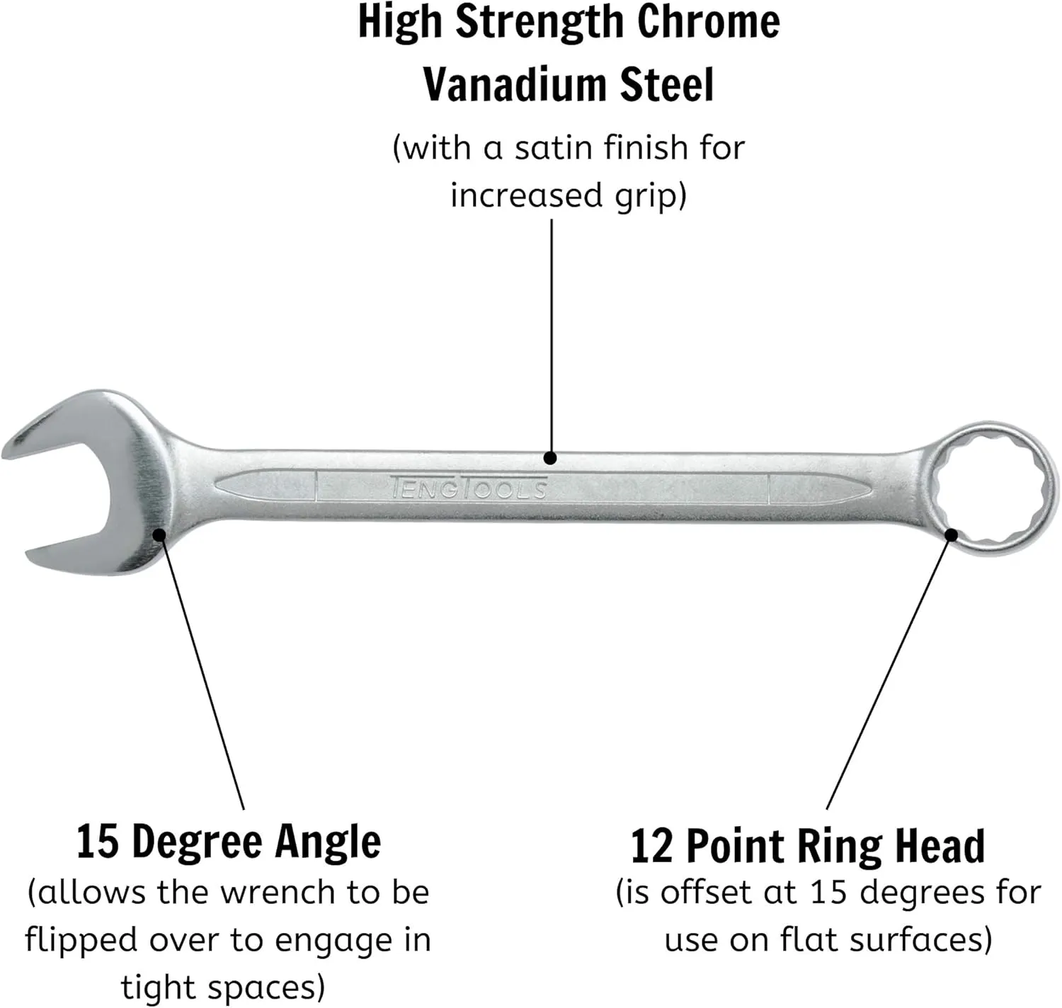 Teng Tools 13/16 Inch SAE Open and Box End Combination Wrench - 600126