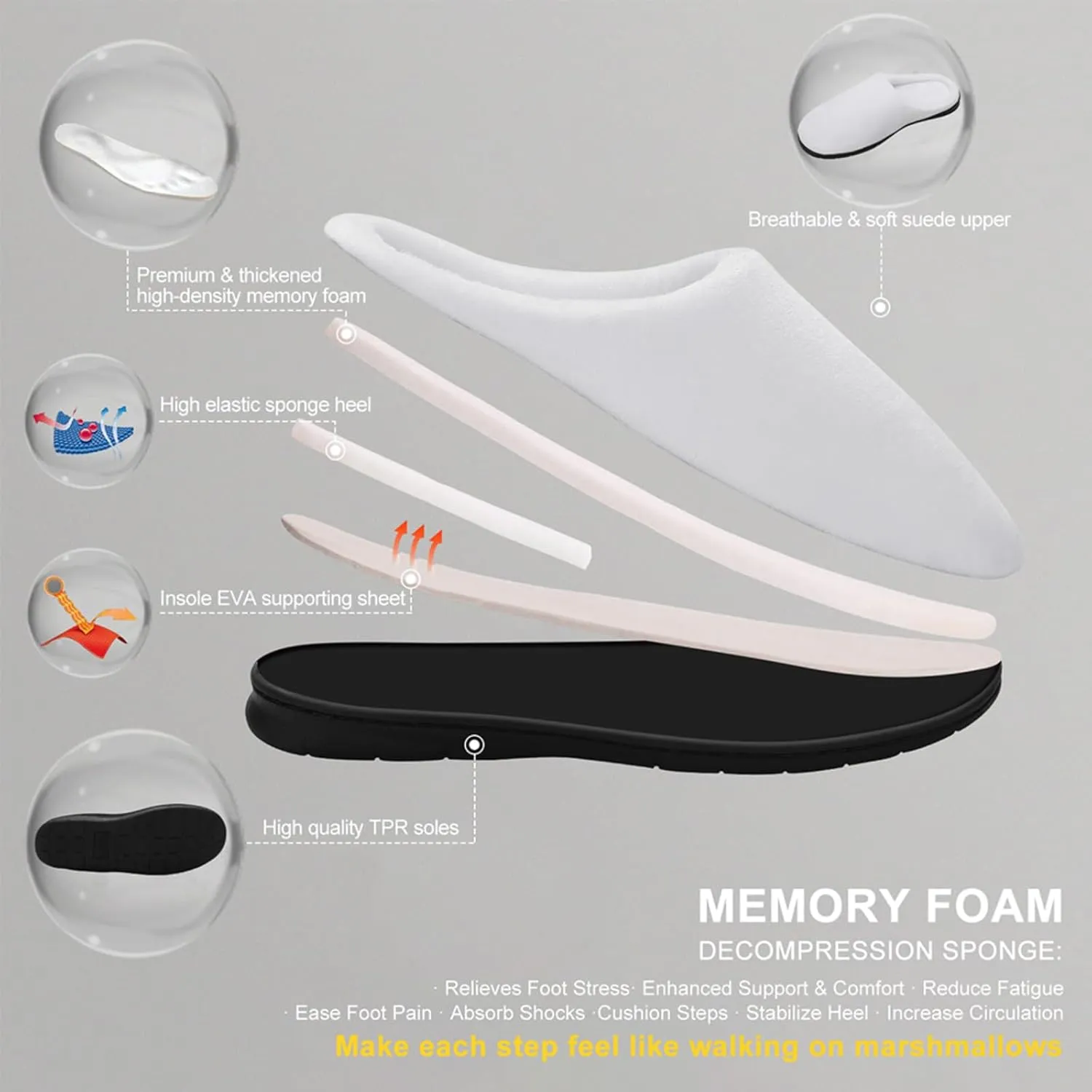 Womens Slippers Comfy Bedroom Slip-On Shoes Ladies Halloween Slippers Warm Cotton Clog House Slippers Indoor Outdoor